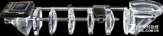 华硕鹰眼ZenFone Zoom：纤薄的3倍光变