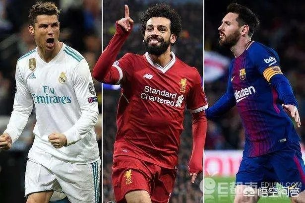 大家觉得2018年金球奖会是谁呢?