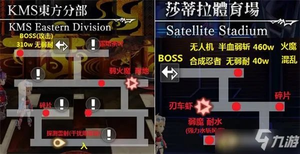 另一个伊甸未来东方副本全步骤攻略详解