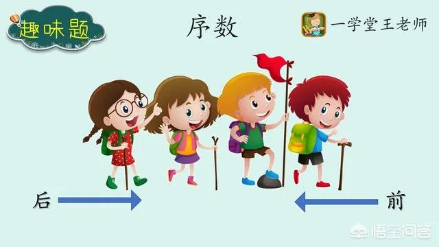 儿童学习数学的好处有哪些?