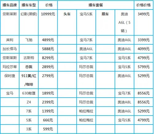 高档婚车出租价格 2017高档婚车租赁价格一览表