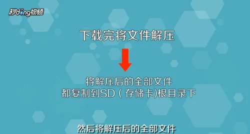 e路航地图如何免费升级