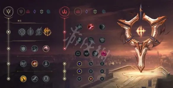 《英雄联盟》打野艾克出装选择 lol打野艾克天赋符文推荐