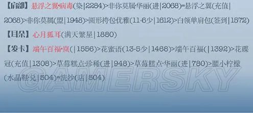 奇迹暖暖甜美情人夜攻略 甜美情人夜S搭配表