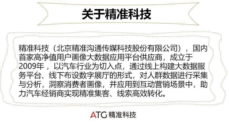 F1中国赛延期 这样汽车赛事同样过瘾|精准科技大数据