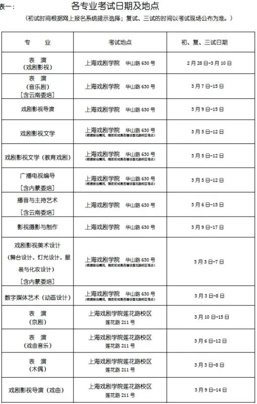 上戏艺考的时间？