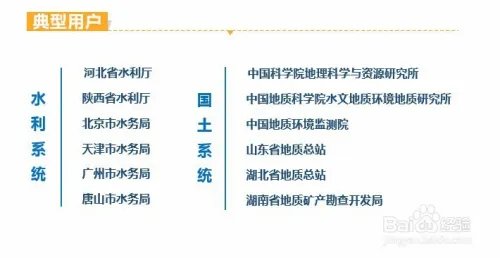 地下水水位自动监测仪、地下水监测仪器