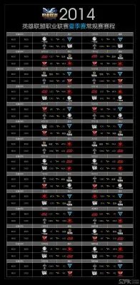 直播LPL夏季赛？