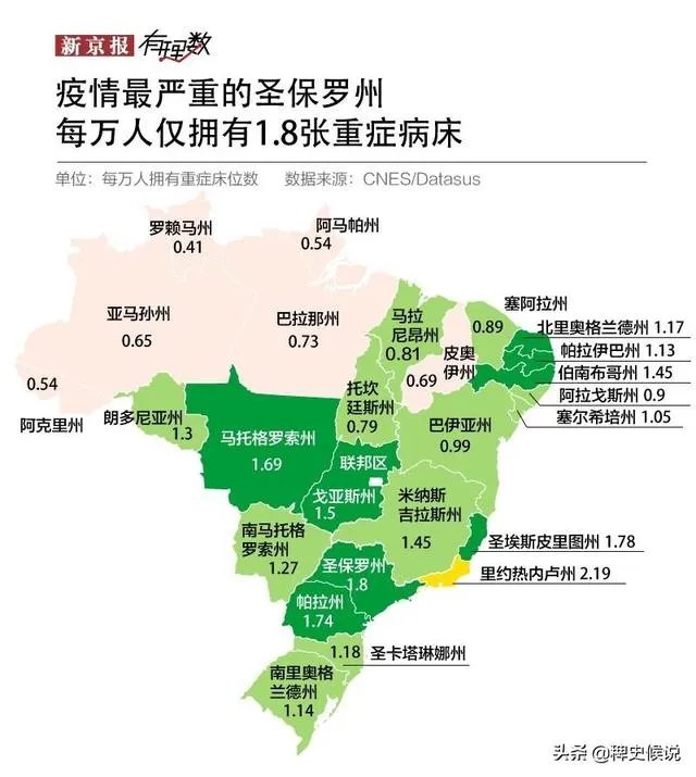 巴西确诊数突破100万,总统仍称新冠是“小感冒”,你怎么看?