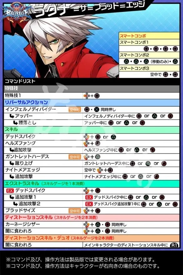 《苍翼默示录：交叉组队战》出招表大全 全角色出招表一览