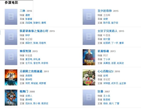 张翰演的电影有哪些？