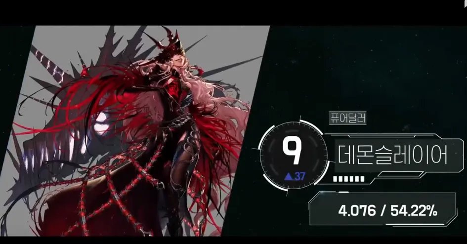 《DNF》100职业排行