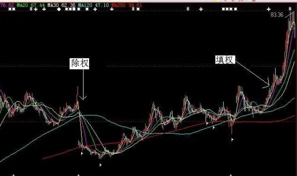 中国中车改为xd中国中什么意思