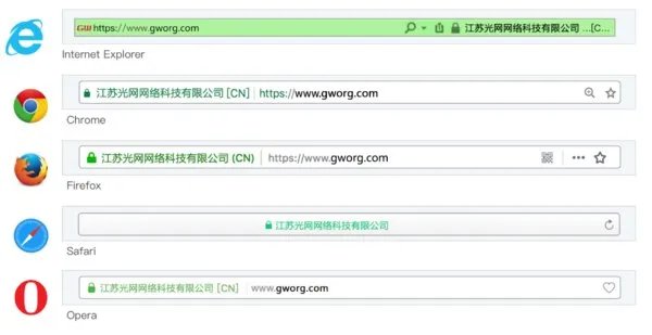 什么是SSL证书？