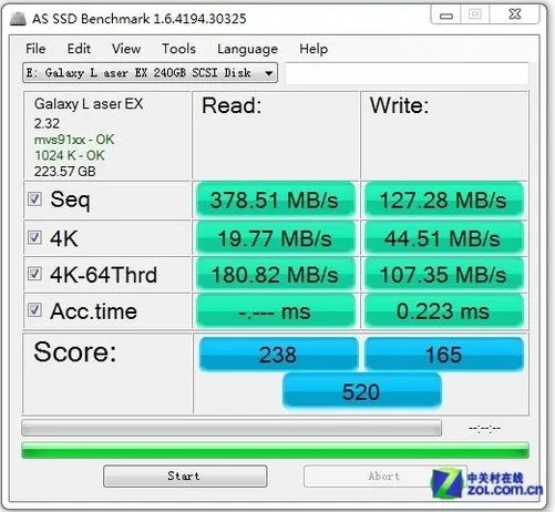 SATA2接口落伍?实测各类SATA接口差距