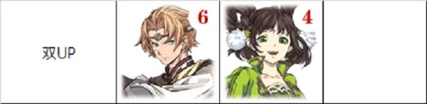 《天地劫幽城再临》4月UP卡池介绍