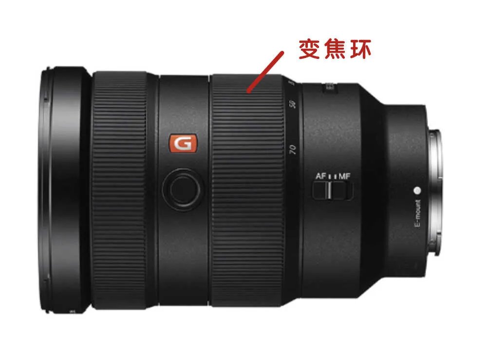 sony lens g 18x摄像机的操作方法(这样操作照相效果更佳)