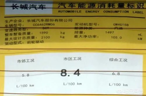 2019款哈弗M6上市了吗？跟2018改款有什么区别？