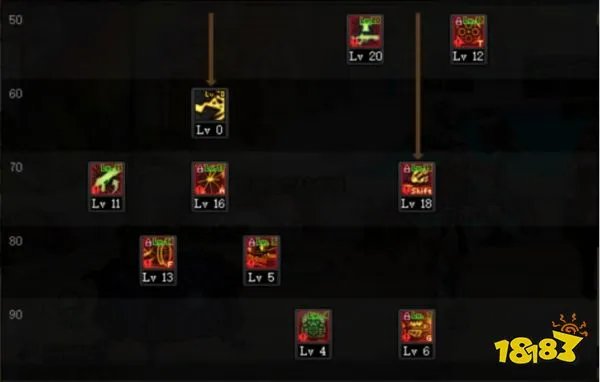 dnf100级女大枪怎么加点 100级女大枪加点推荐