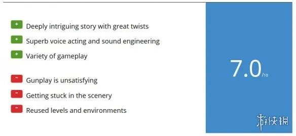 《报复之道》媒体评分解禁 整体好评剧情有趣值得尝试