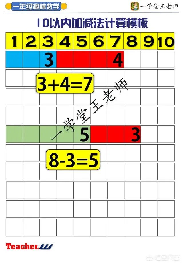 儿童学习数学的好处有哪些?