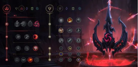 LOLS11剑圣符文加点