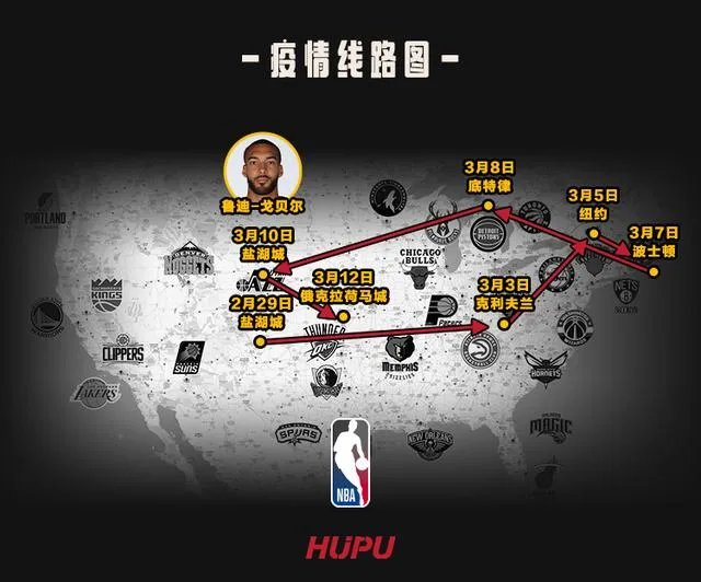 NBA联盟应该处罚爵士队戈贝尔吗？新冠会对其生涯造成影响吗？
