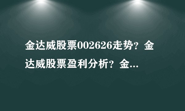 金达威股票002626走势?金达威股票盈利分析?金达威股票暴跌最新消息?