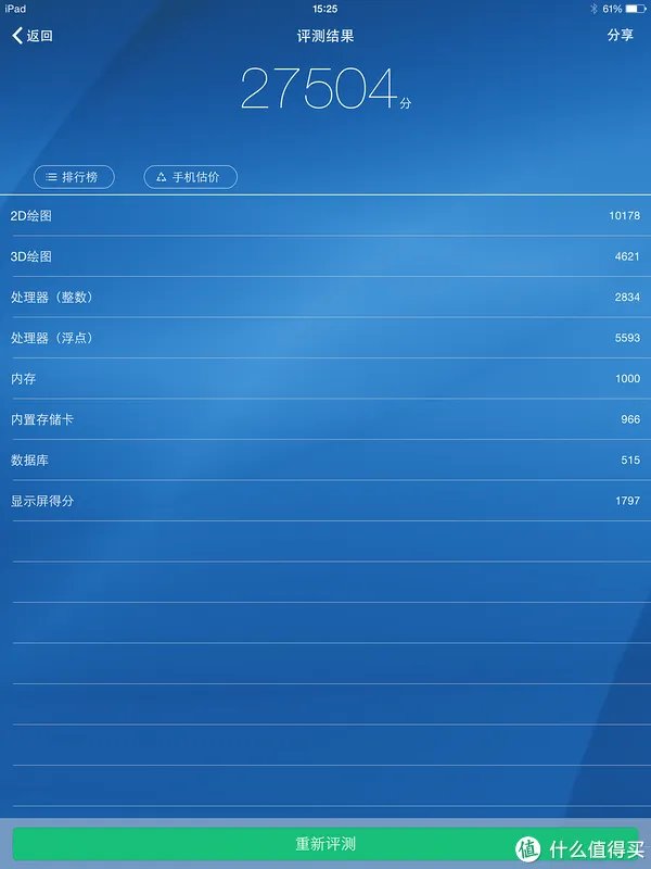 从iPad Air 升级到iPad Air 2是否值得？官网购入iPad Air 2 64G