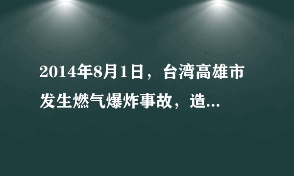 2014年8月1日，台湾高雄市发生燃气爆炸事故，造成重大人员伤亡。下列各组混合气体中，遇明火可能发生爆炸的是（   ）A.甲烷和氢气B.甲烷和氮气C.一氧化碳和空气D.二氧化碳和氧气