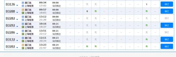 厦门到上海的动车时刻表