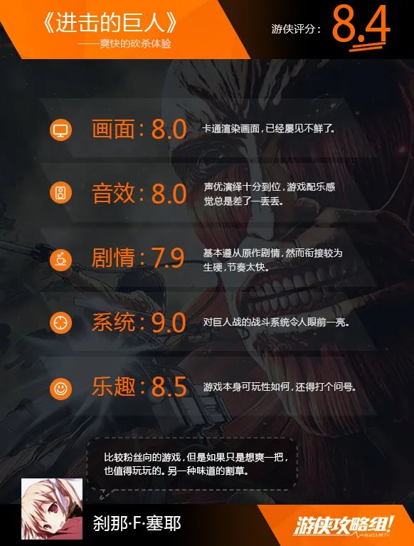 《进击的巨人》图文评测:爽快的猎杀巨人吧!