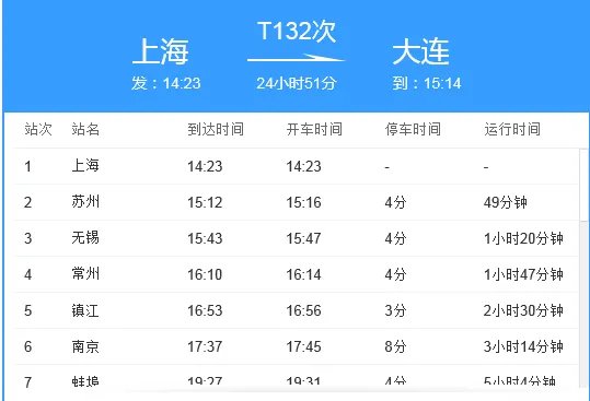 t132次列车途经苏州市哪个站