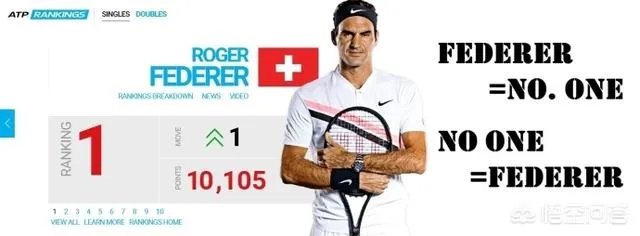 纳达尔是否有机会完成对费德勒大满贯的超越？