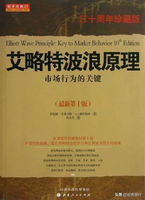 关于期货发展历史的书籍有哪些？