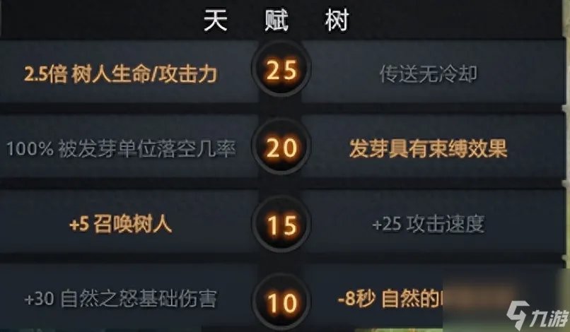 dota2恐怖利刃出装和铭文 刀塔恐怖利刃野路子玩法