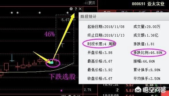 怎么看待恒立实业的11连板？
