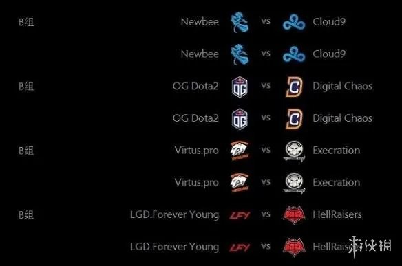 dota2小组赛程一览 选手到达西雅图以及不理发的EE