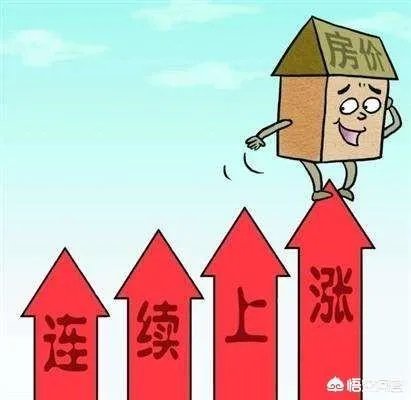 三四线城市房价为什么涨幅突然这么大,年前5000现在7500,会涨到多少?