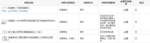 杭州市小客车总量调控管理系统