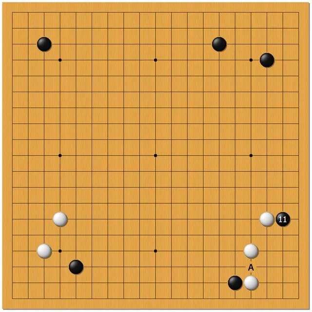 如何评价柯洁20岁5夺世界冠军超越李昌镐纪录?