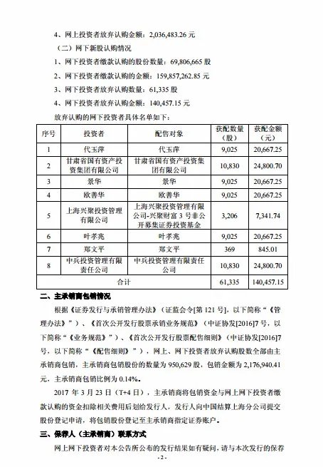 广州港新股申购的时候多少钱