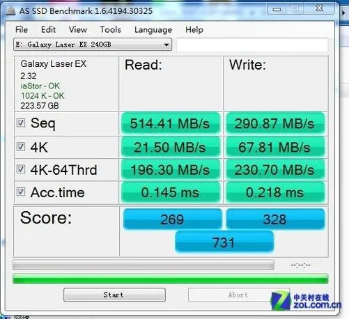 SATA2接口落伍?实测各类SATA接口差距