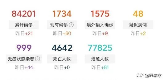 对无症状感染者最好的防范措施?请讨论？