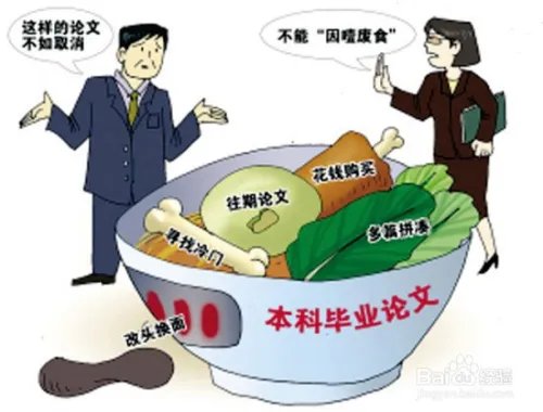 毕业论文绪论怎么写