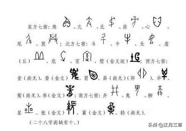 六十甲子春夏秋冬