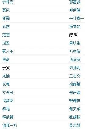 风云雄霸天下演员表