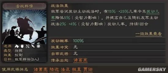 《三国志战略版》舌战群儒战法攻略 舌战群儒有用吗