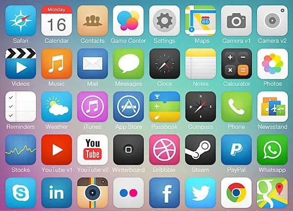 AppId是什么意思？