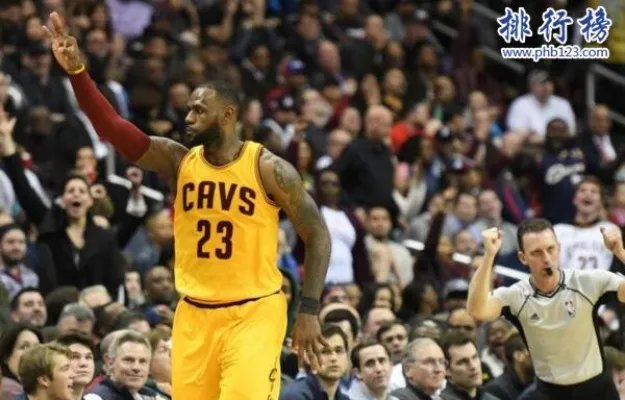 2017-2018赛季NBA骑士球员名单，2018骑士首发阵容(完整版)